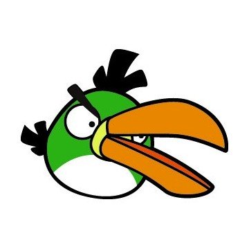 Angry Birds Vert