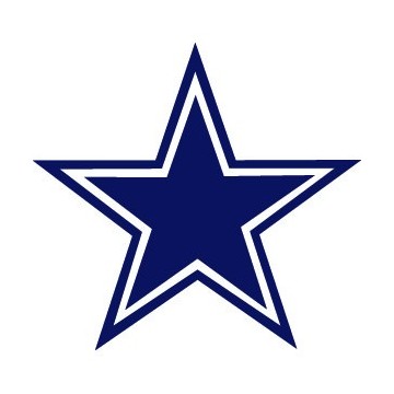 Stickers représentant le logo de l'équipe de NFL : Dallas Cowboys